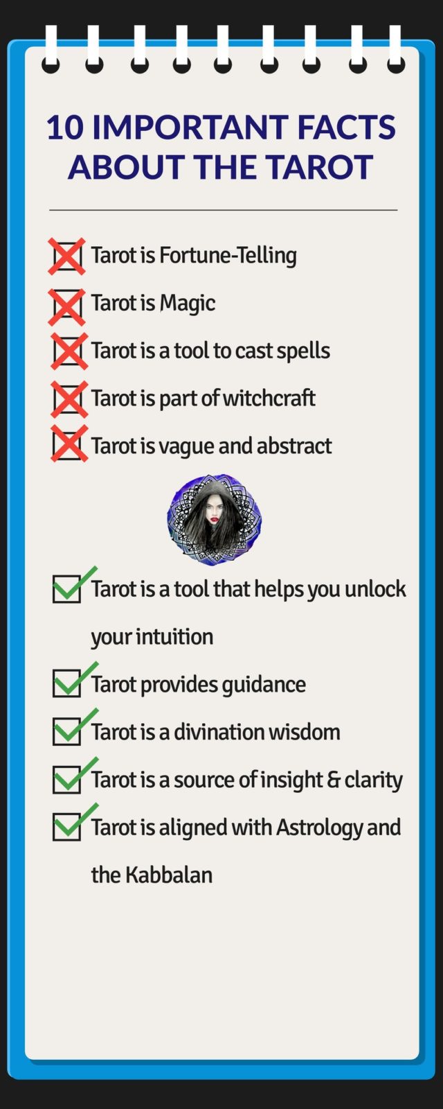 Tarot Facts